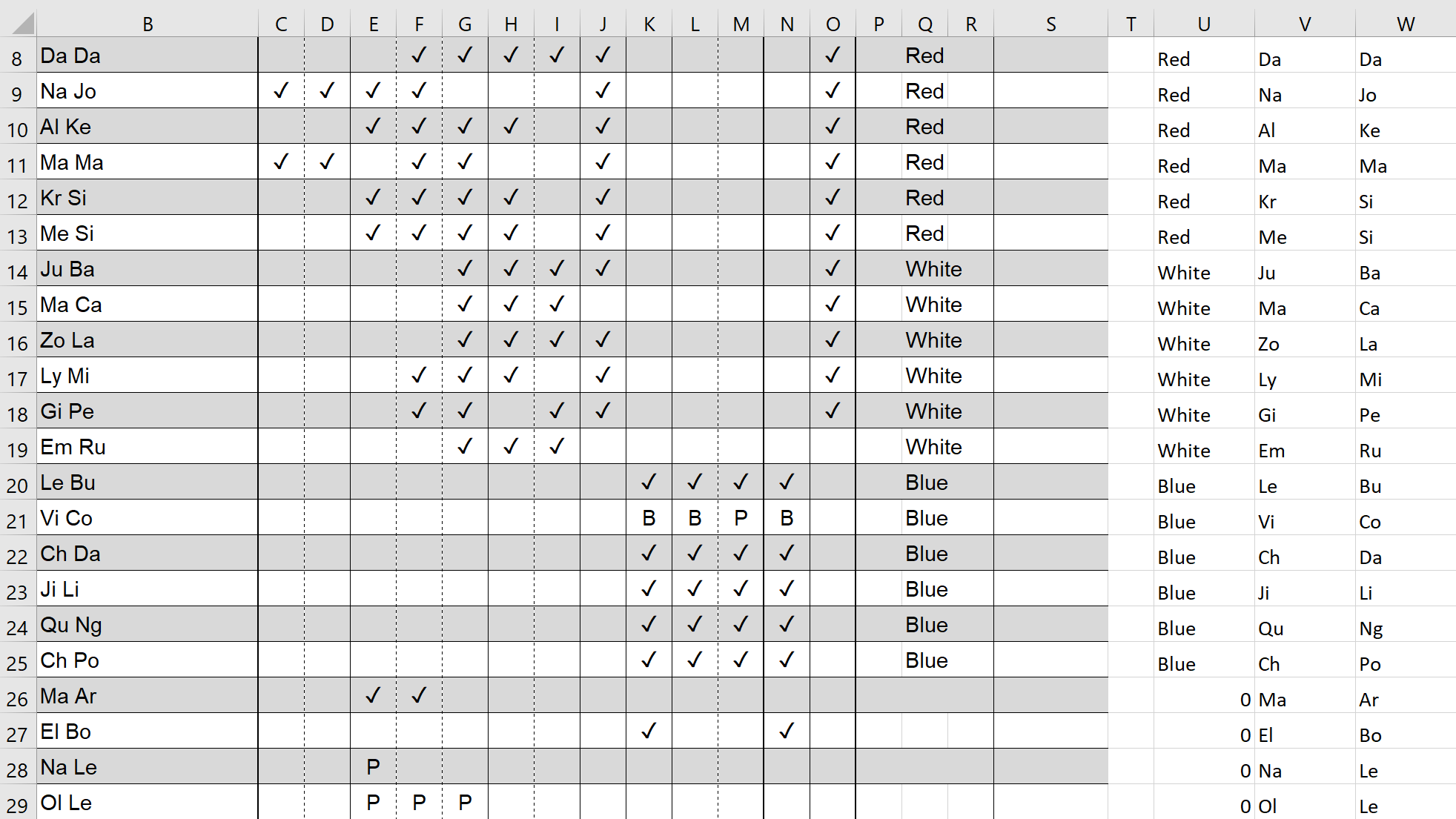 Sorted sign-in sheet